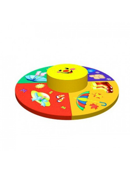 Дидактичний килимок Пори року